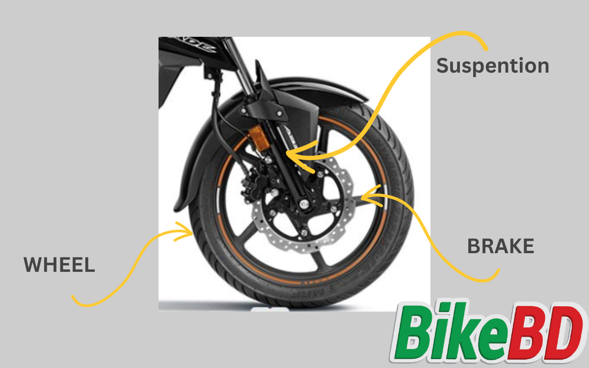 Honda X-Blade 160 ABS Price In Bangladesh BikeBD (Oct 2025)