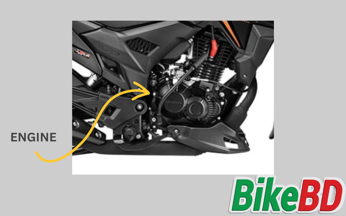 Honda X-Blade 160 ABS Price In Bangladesh BikeBD (Oct 2025)