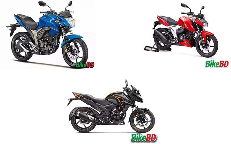 Best Bike Under 2 lac In Bangladesh 2022 - Wasif Anowar