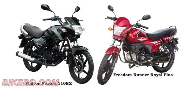 Best Bikes In Bangladesh Under 1,00,000 Taka