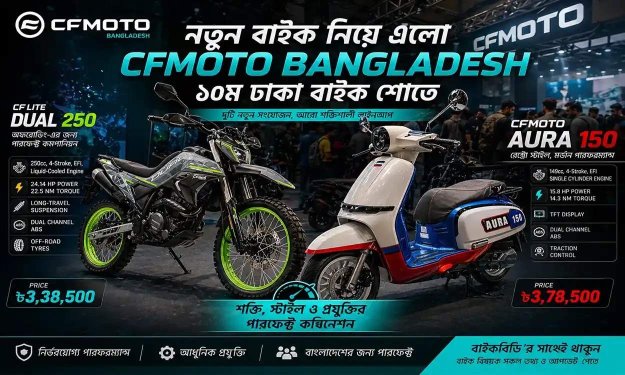 CFMOTO Bangladesh নতুন বাইক নিয়ে এলো ১০ম ঢাকা বাইক শোতে