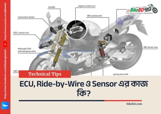 ECU, Ride-by-Wire ও Sensor এর কাজ কি?