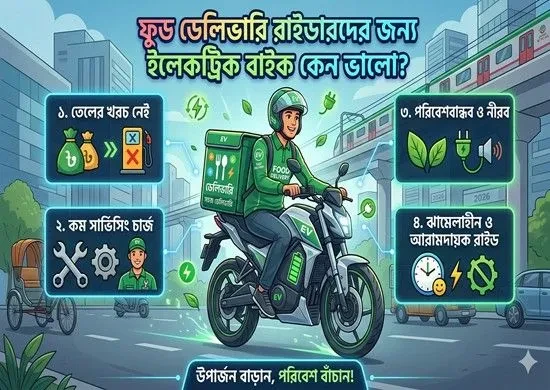 ফুড ডেলিভারি রাইডারদের জন্য ইলেকট্রিক বাইক কেন ভালো?
