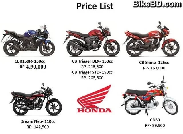 Honda Motorcycle Price Decreased In Bangladesh 2016