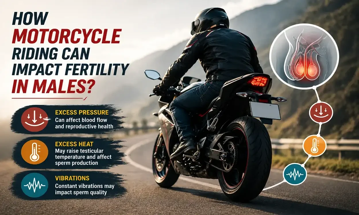 How Motorcycle Riding Can Impact Fertility in Males?
