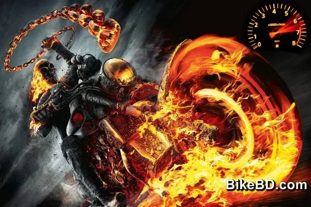 ইঞ্জিন অতিরিক্ত গরম হওয়ার কারন কি - এমন হলে কি করনীয় ?