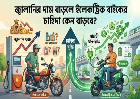 জ্বালানির দাম বাড়লে ইলেকট্রিক বাইকের চাহিদা কেন বাড়বে?