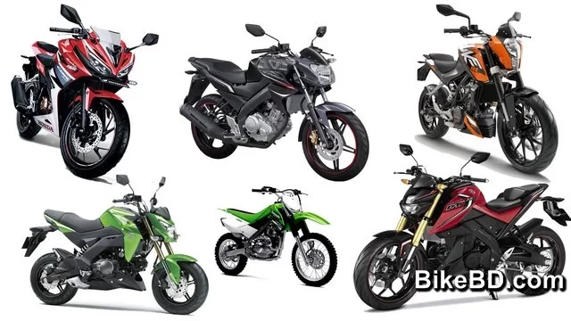 Motorcycle Market Situation in Bangladesh, 2016