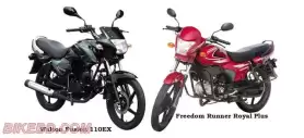 Best Bikes In Bangladesh Under 1,00,000 Taka