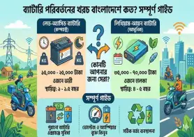 ব্যাটারি পরিবর্তনের খরচ বাংলাদেশে কত? সম্পূর্ণ গাইড