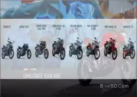 Eight Different Versions of Suzuki Gixxer