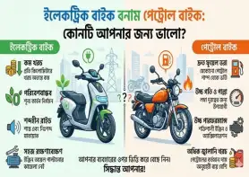 ইলেকট্রিক বাইক বনাম পেট্রোল বাইক: কোনটি আপনার জন্য ভালো?