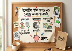 ইলেকট্রিক বাইক ব্যবহার করে ১ বছরে কত সাশ্রয় করেছি