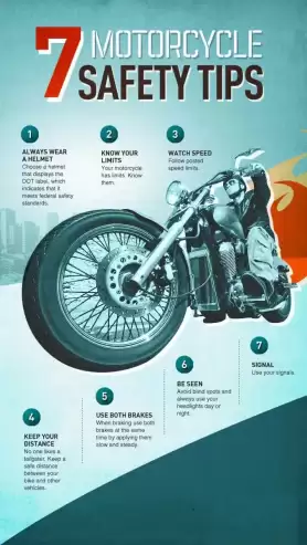 Important Tips For Bikers By Fahim