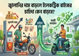 জ্বালানির দাম বাড়লে ইলেকট্রিক বাইকের চাহিদা কেন বাড়বে?