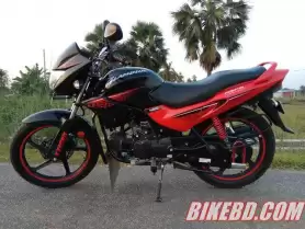 Ownership Review of Hero Glamour: Habibur Rahaman