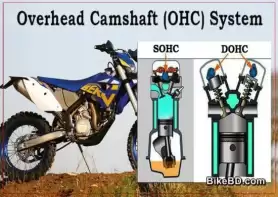 SOHC VS DOHC â€“ Overhead Camshaft (OHC) System