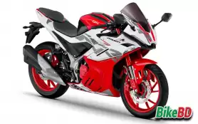 স্পিডোজ লিমিটেড লঞ্চ করেছে নতুন GPX Demon 165RR