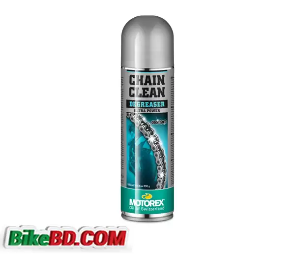 chain-clean-spray629c77514801f.webp