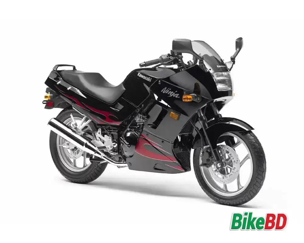 Kawasaki-Ninja-250R