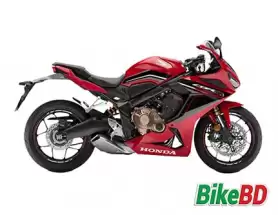 Honda CBR650R
