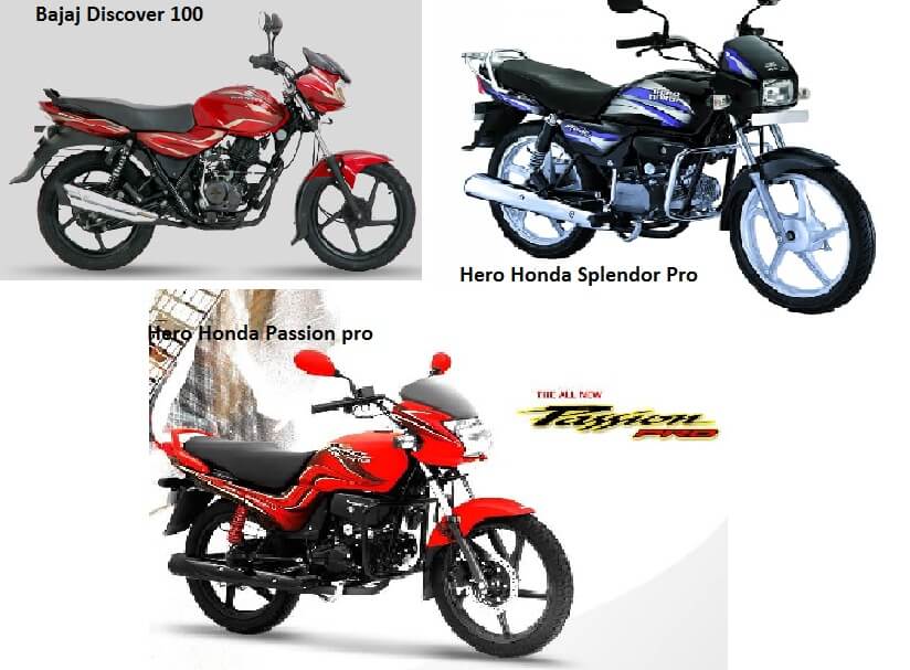 best 100cc motorcycle in bangladesh