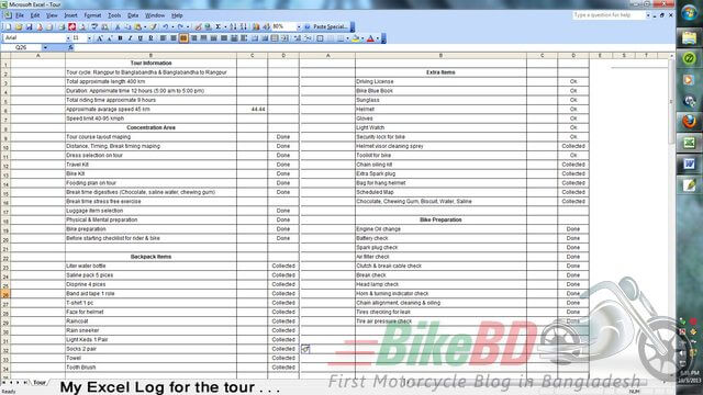 Preplanning of the bike tour