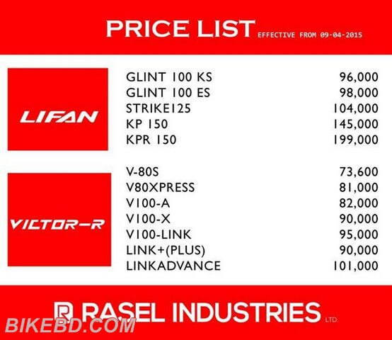 lifan motorcycle price in bangladesh