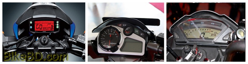 Suzuki Gixxer, Hero Xtreme Sports, Honda CB Trigger Meter
