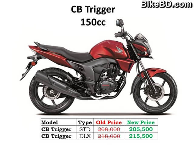 honda-cb-trigger-price-in-bangladesh