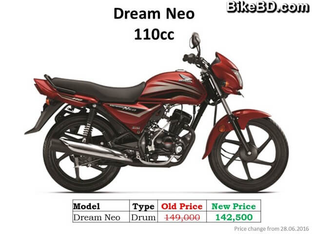 honda-dream-neo-price-in-bangladesh