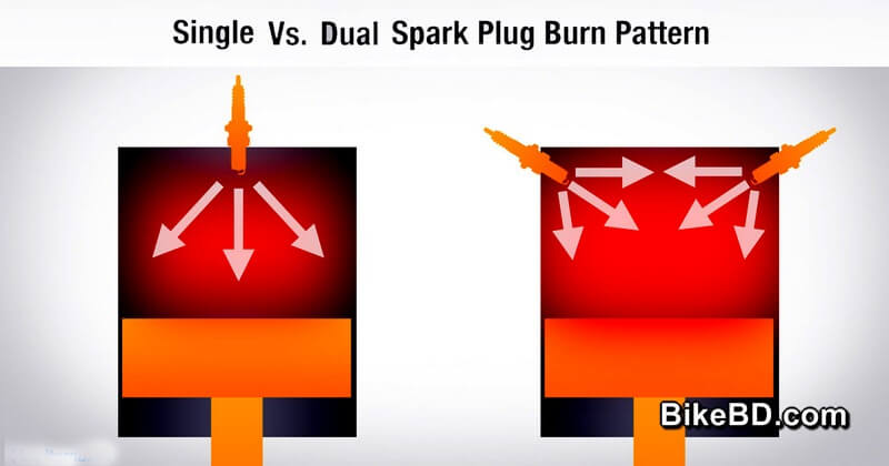Single Spark VS Double Spark Ignition