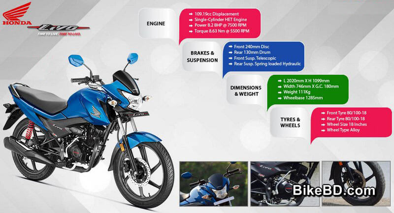 honda-Livo-110-review-specification-price-in-bangladesh