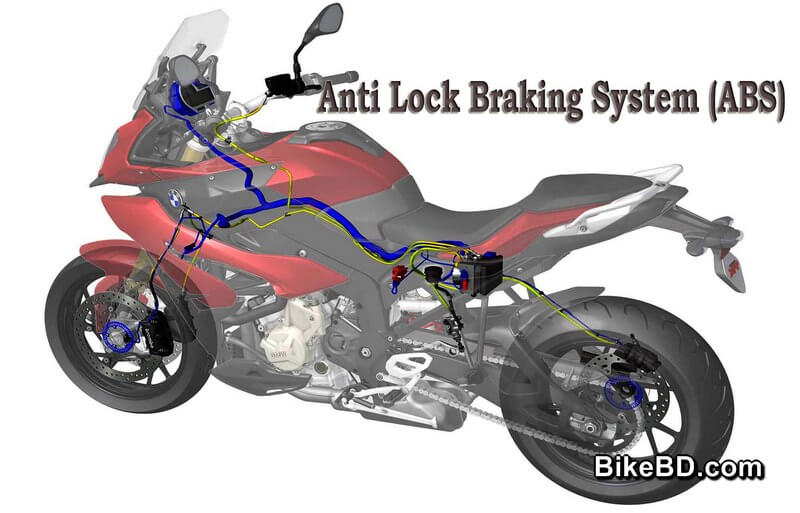 motorcycle-anti-lock-braking-system-cbs