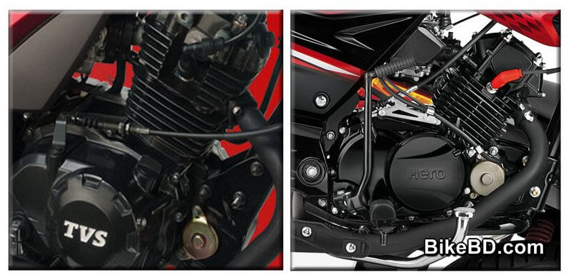 tvs-stryker-125-vs-hero-ignitor-125-engine-performance-comparison-review
