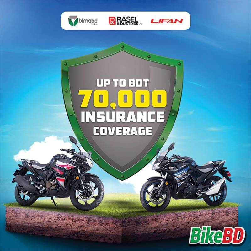 lifan motorcycle insurance coverage
